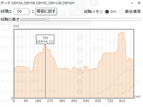 避難経路図